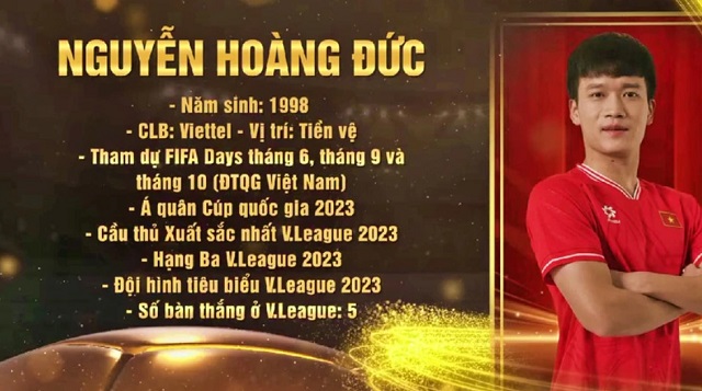 Hoàng Đức và Kim Thanh giành Quả bóng Vàng Việt Nam 2023