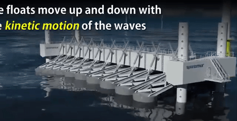 Năng lượng sóng biển có thể cung cấp điện cho toàn nhân loại!