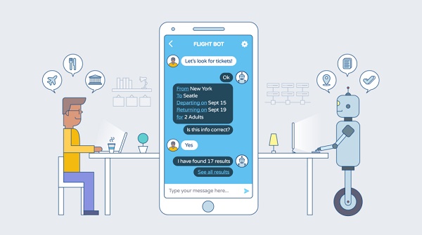 Chatbot sẽ thay thế cho nhân viên chăm sóc khách hàng?