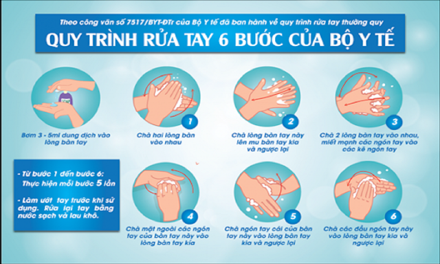 Cần rửa tay khi nào và trong bao lâu để ngăn ngừa lây nhiễm COVID-19?