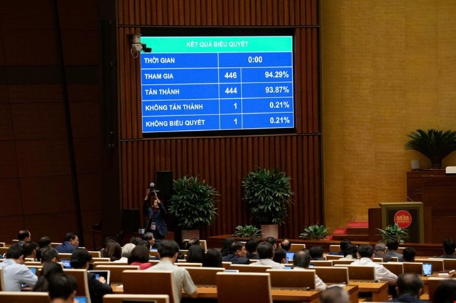 Luật Thương mại điện tử chính thức được Quốc hội thông qua