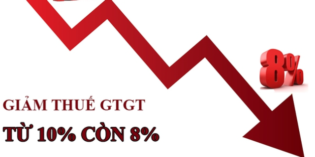 Đề xuất tiếp tục giảm thuế giá trị gia tăng 2% đến 31/12/2024