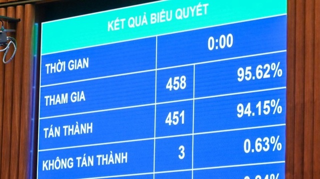 Luật Dữ liệu xây dựng niềm tin số và thúc đẩy chuyển đổi số toàn diện