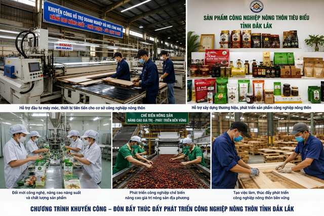 Đắk Lắk: Nâng cao hiệu quả chính sách khuyến công trong mô hình chính quyền địa phương hai cấp