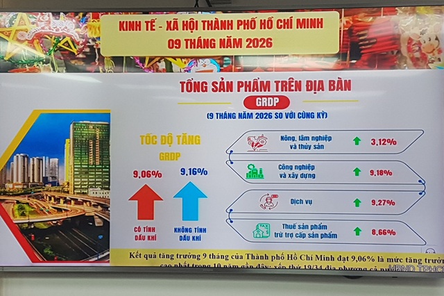 TP HCM tăng tốc giải ngân, khơi thông nguồn lực để đạt tăng trưởng trên 10%