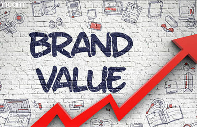 “Chìa khoá” gia tăng giá trị thương hiệu doanh nghiệp