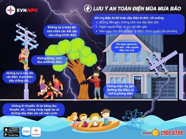 PC Quảng Ninh: Đảm bảo an toàn điện trong mùa mưa bão là mệnh lệnh đặc biệt cấp thiết