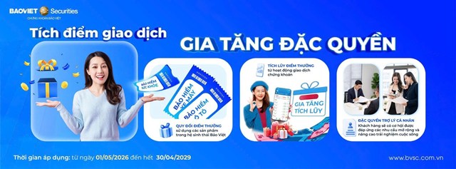 Chứng khoán Bảo Việt ra mắt chương trình “Tích điểm giao dịch – Gia tăng đặc quyền” dành cho khách hàng