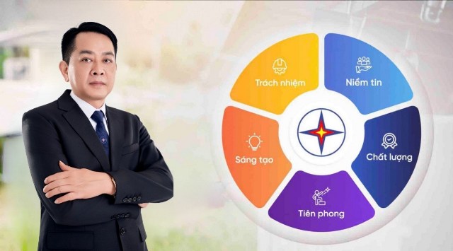 Kiến tạo văn hóa từ tư duy người đứng đầu