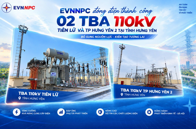 EVNNPC đóng điện thành công 02 TBA 110kV Tiên Lữ và TP Hưng Yên 2 tại tỉnh Hưng Yên