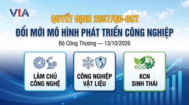Đổi mới mô hình phát triển công nghiệp gắn với công nghệ và năng lực tự chủ