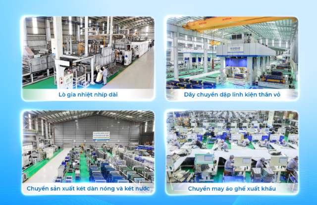 Tháng 4/2025, THACO INDUSTRIES xuất khẩu 109.000 bộ linh kiện phụ tùng