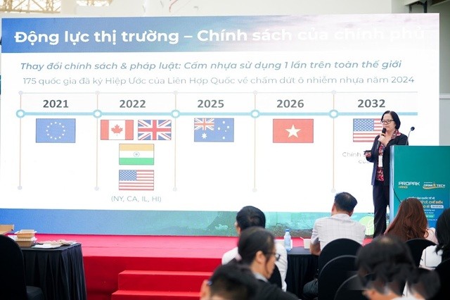 Biến phụ phẩm thành bao bì, thúc đẩy sản xuất và tiêu dùng bền vững