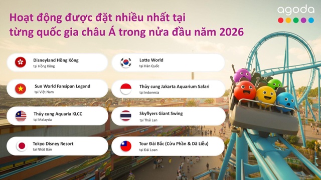 Việt Nam có công viên dẫn đầu lượng đặt chỗ tại thị trường châu Á