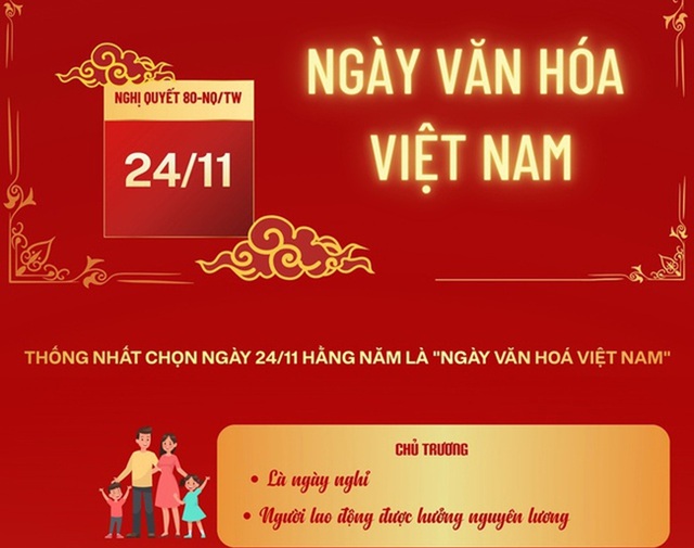 Xây dựng “Ngày Văn hóa Việt Nam - 24/11” trở thành thương hiệu văn hóa quốc gia